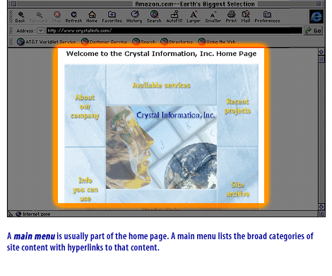 4)  A main menu is usually part of the home page. A main menu lists the broad categories of site content with hyperlinks to that content.