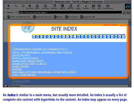 5) A site index is similar to a main menu, but usually contains more detailed information. An index is usually a list of complete site content with hyperlinks to the content.