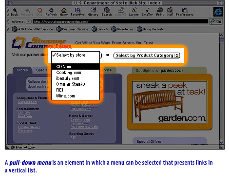 7) A pull down menu is an element in which a menu can be selected that presents links in a vertical list